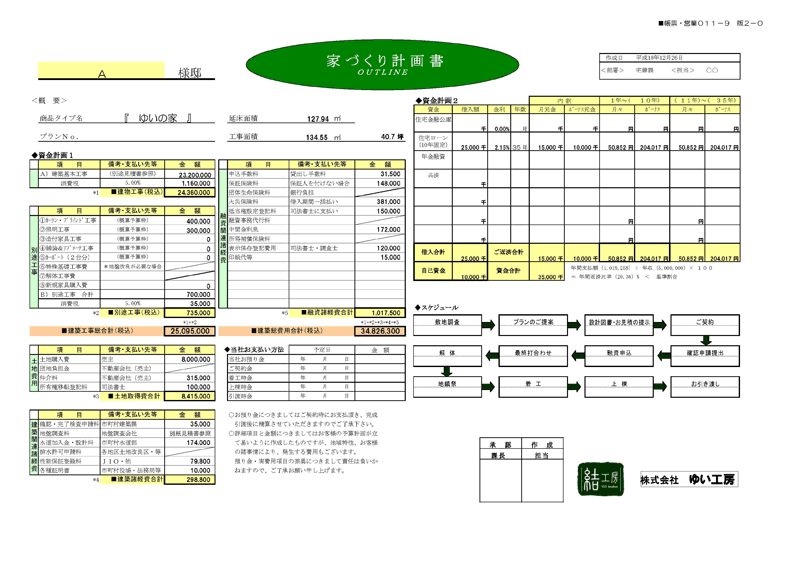 概算資金計画サンプル